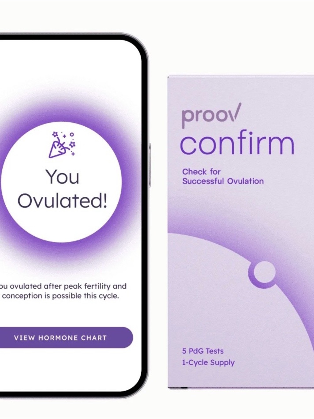 Proov Confirm Ovulation Test Kit